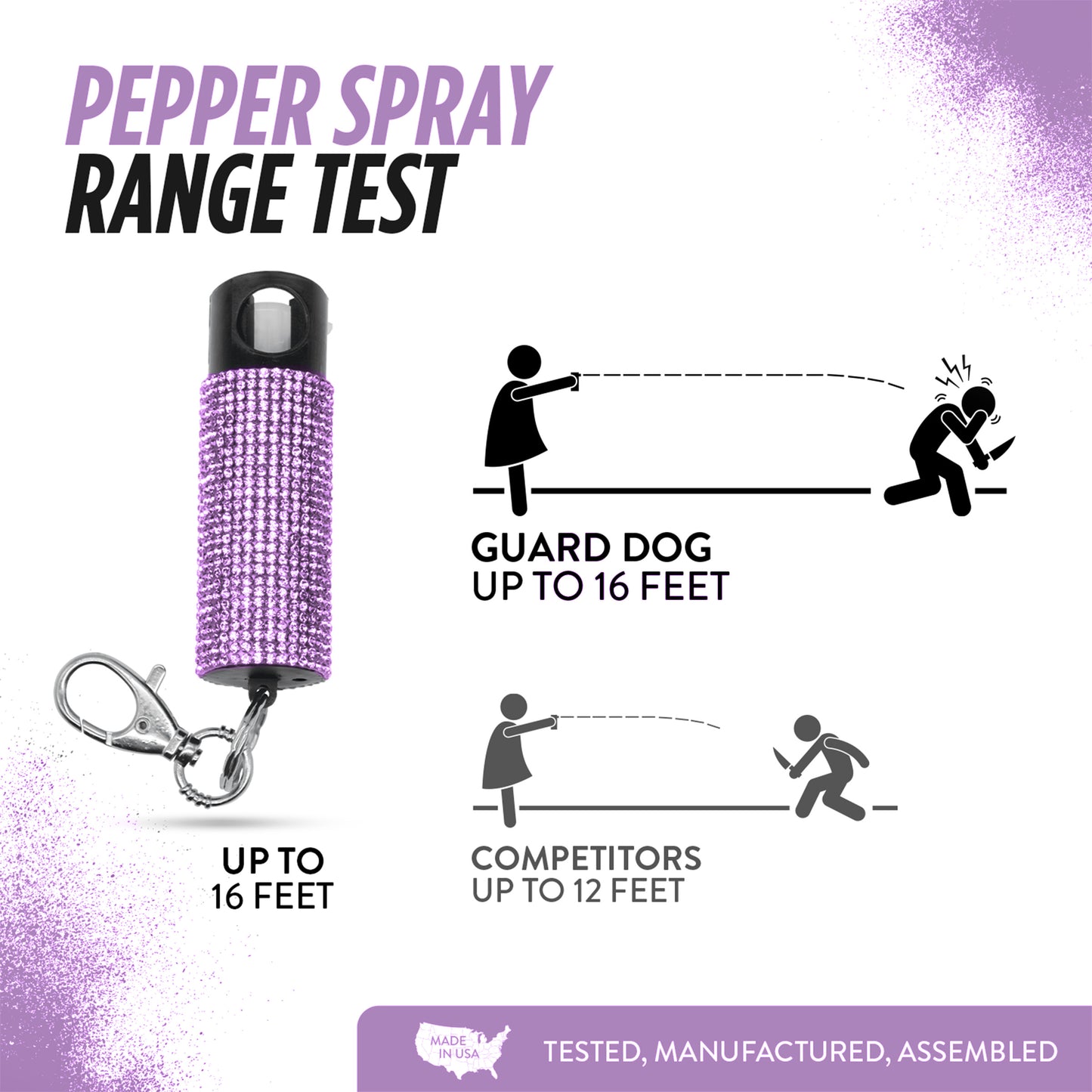 Lavender Self Defense Pepper Spray Key Ring