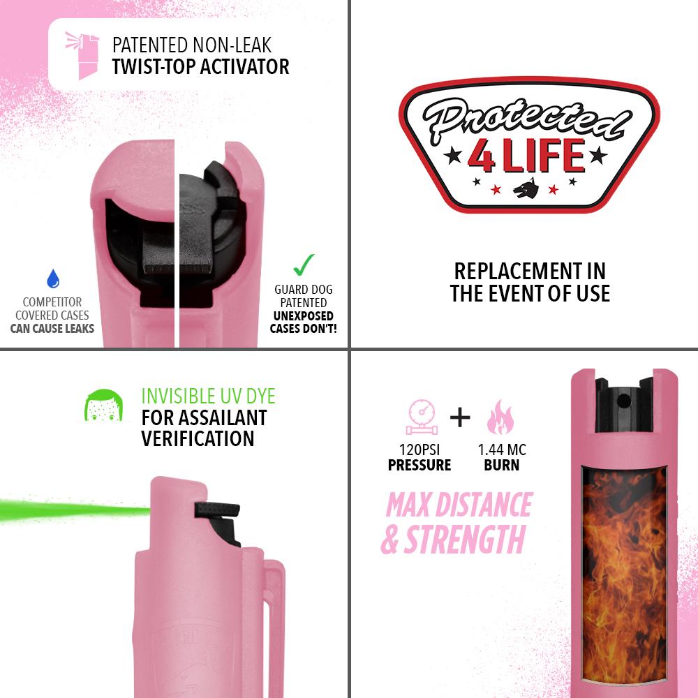 Personal Defense Pepper Spray Keychain