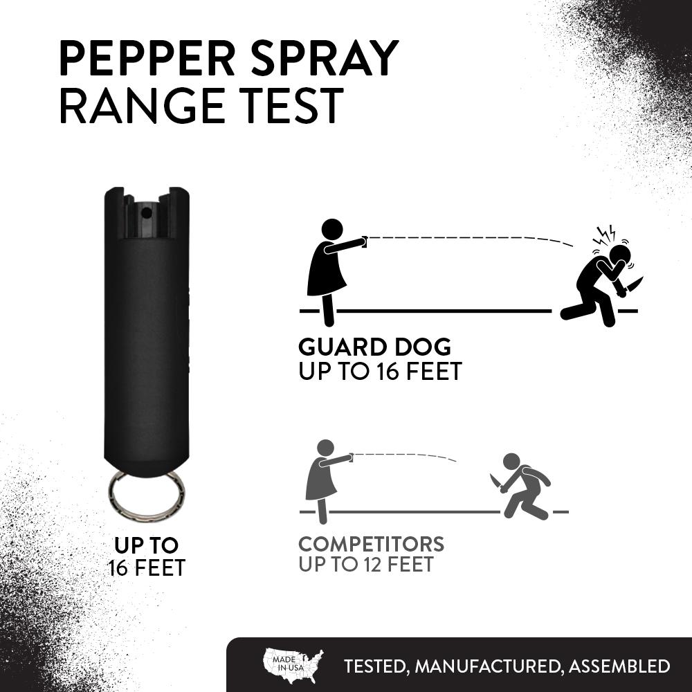 Personal Defense Pepper Spray Keychain