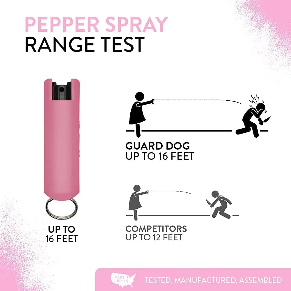 Pepper Spray Keychain - Hard Case Personal Defense