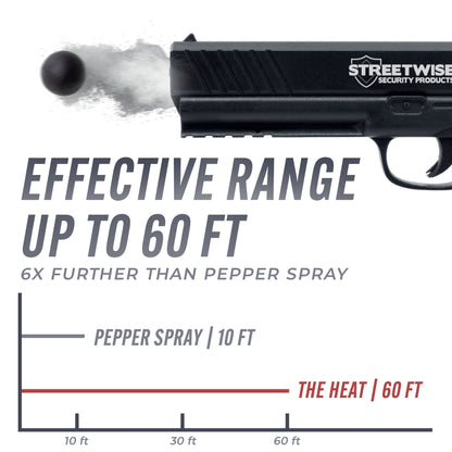Streetwise The Heat Pepper Launcher Gun