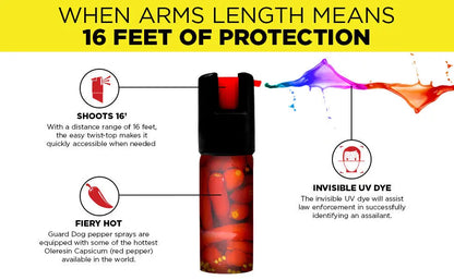 Guard Dog pepper Spray With Holster - TrueGrit Gear