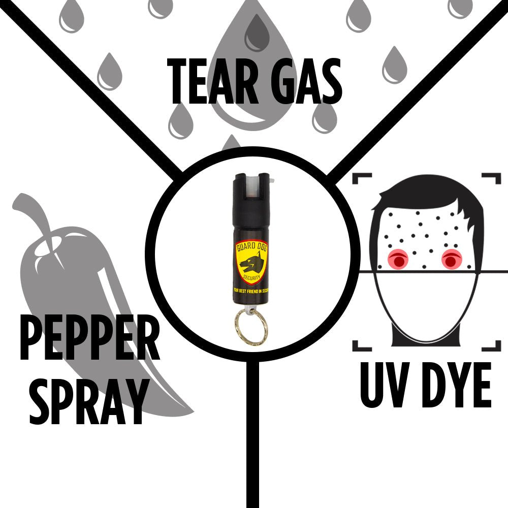 3-in-1 Pepper Spray Keychain