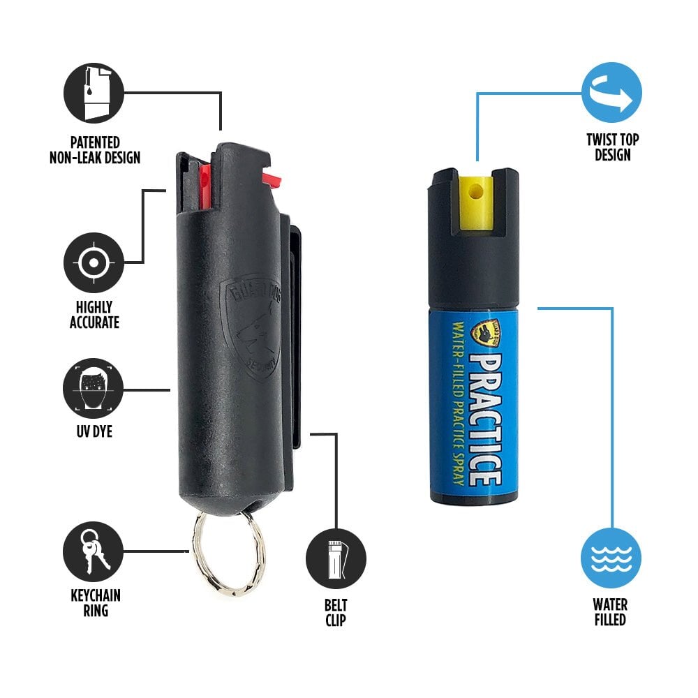 Practice Pepper Spray Combo